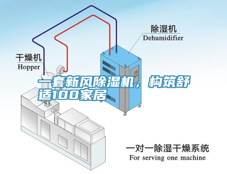 一套新風除濕機,構筑舒適100家居