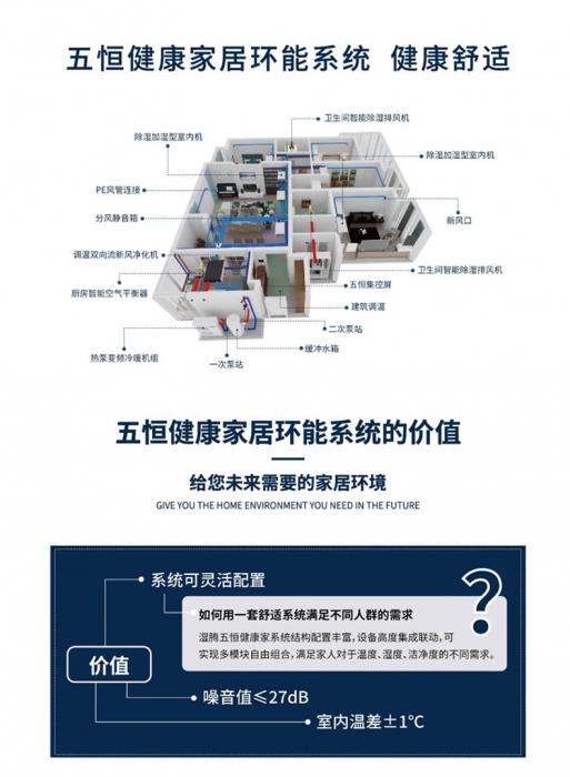 為什么加濕器的效果不明顯?