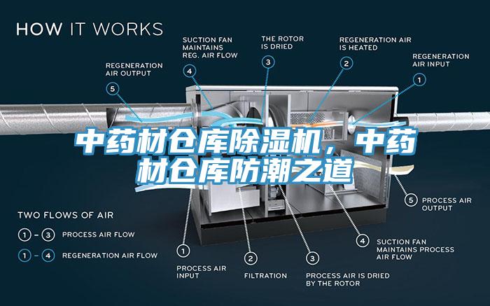 中藥材倉庫除濕機,中藥材倉庫防潮之道