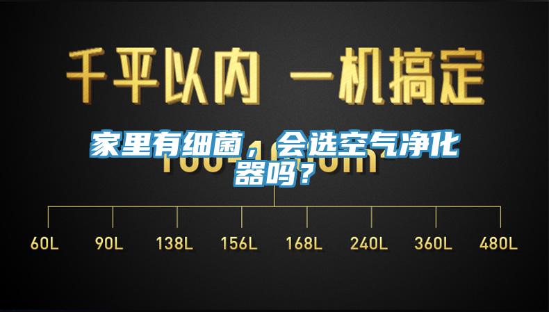 家里有細菌，會選空氣凈化器嗎？