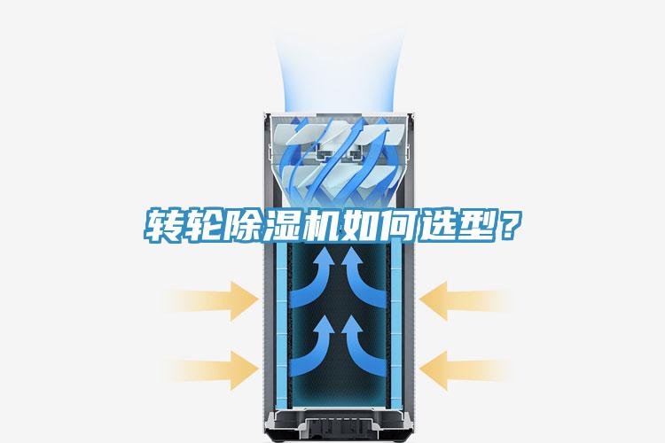 轉輪除濕機如何選型?