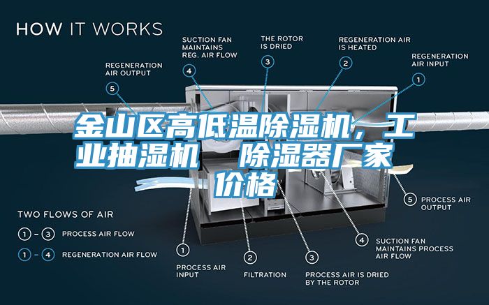金山區高低溫除濕機，工業抽濕機  除濕器廠家 價格