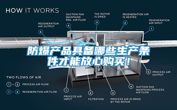 防爆產(chǎn)品具備哪些生產(chǎn)條件才能放心購買!