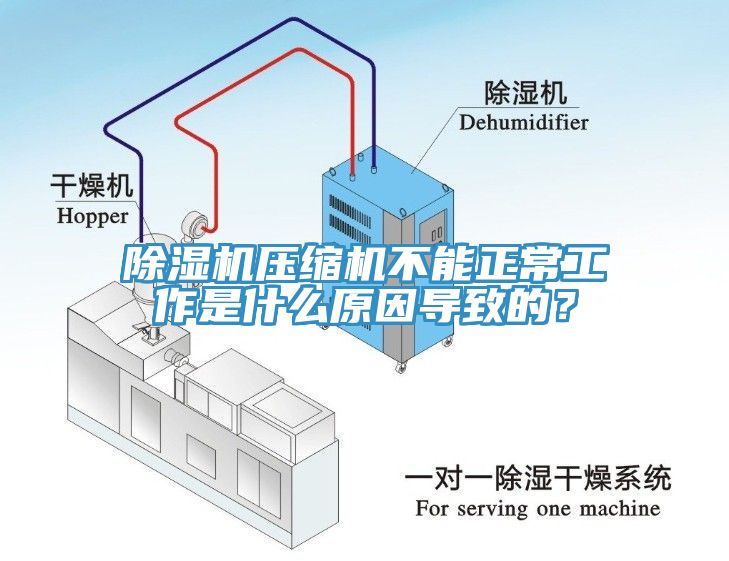 除濕機壓縮機不能正常工作是什么原因導致的?