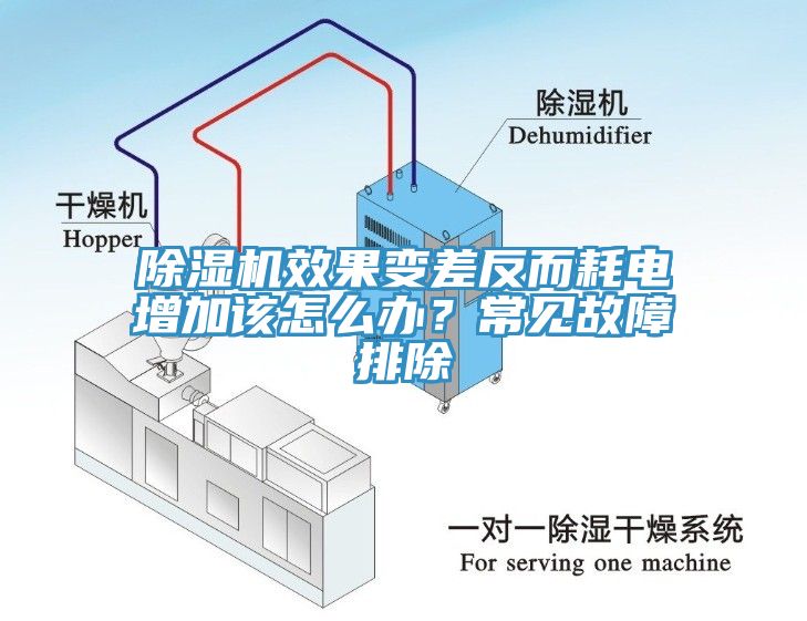 除濕機效果變差反而耗電增加該怎么辦?常見故障排除